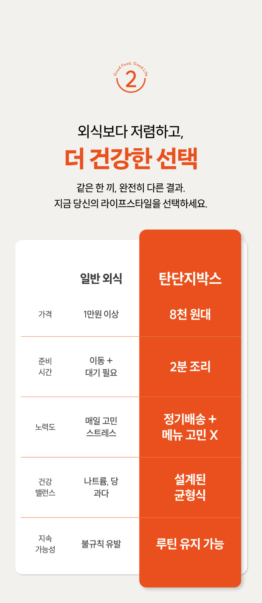 도시락 상세 10